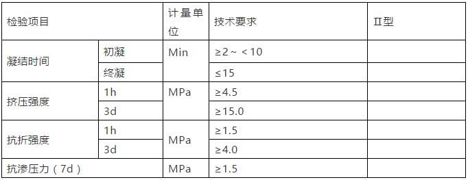 隧道管片堵漏